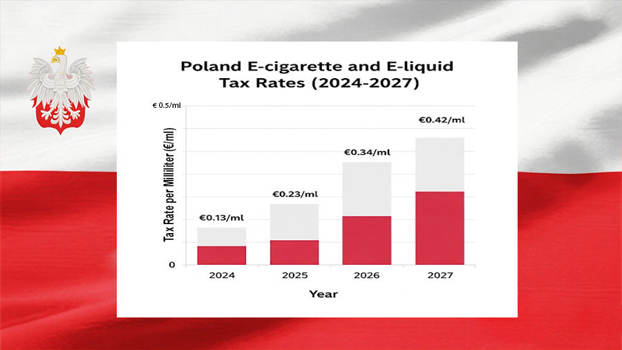 ytoo eliquid manufacturer poland vape expo preview.jpg