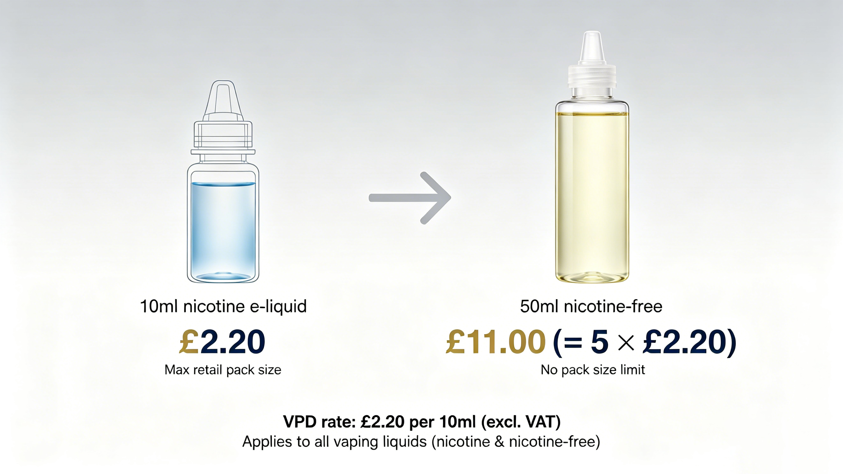 zero nic vapes near me Ripple Zero Nicotine Mint Set
